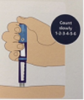 Inject The Dose